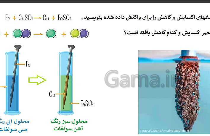 پاورپوینت تدریس شیمی فنی هنرستان | پودمان 4: الکتروشیمی- پیش نمایش