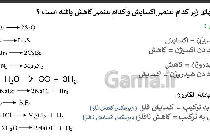 پاورپوینت تدریس شیمی فنی هنرستان | پودمان 4: الکتروشیمی- پیش نمایش