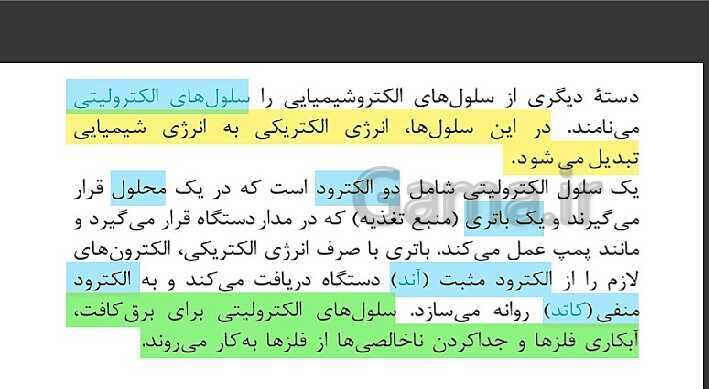 پاورپوینت تدریس شیمی فنی هنرستان | پودمان 4: الکتروشیمی- پیش نمایش