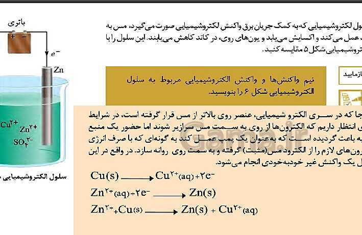 پاورپوینت تدریس شیمی فنی هنرستان | پودمان 4: الکتروشیمی- پیش نمایش