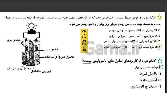 پاورپوینت تدریس شیمی فنی هنرستان | پودمان 4: الکتروشیمی- پیش نمایش