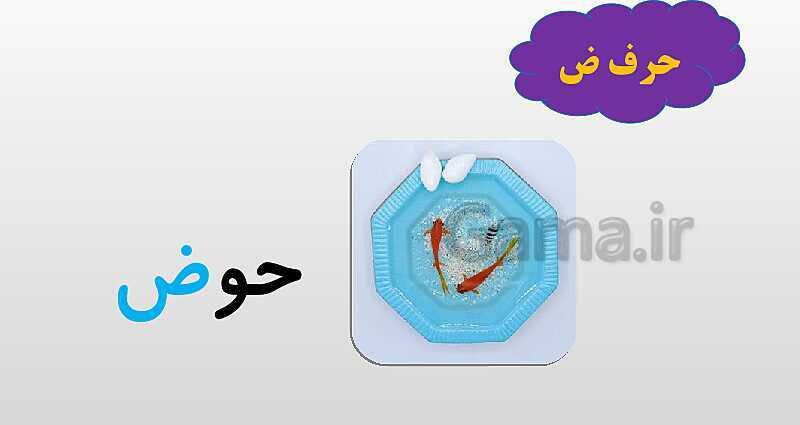 پاورپوینت آموزش الفبای فارسی- پیش نمایش