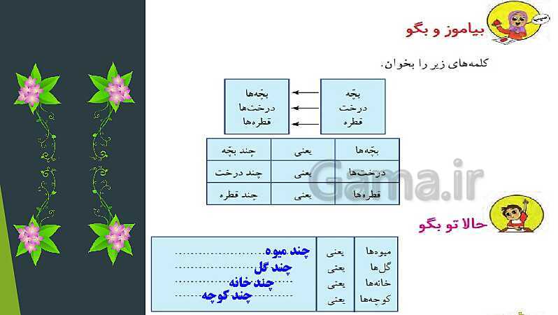 پاورپوینت حل تمرین‌های درس پنجم کتاب فارسی و نگارش دوم دبستان | درس 5: چوپان درستکار- پیش نمایش