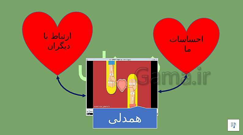 پاورپوینت و فیلم آموزشی درس همدلی مطالعات پنجم ابتدایی- پیش نمایش