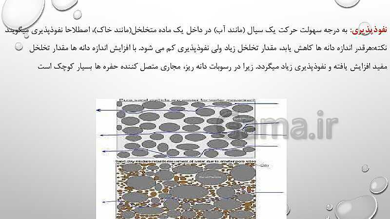 پاورپوینت علوم تجربی هفتم استعدادهای درخشان | فصل 7: سفر آب درون زمین- پیش نمایش