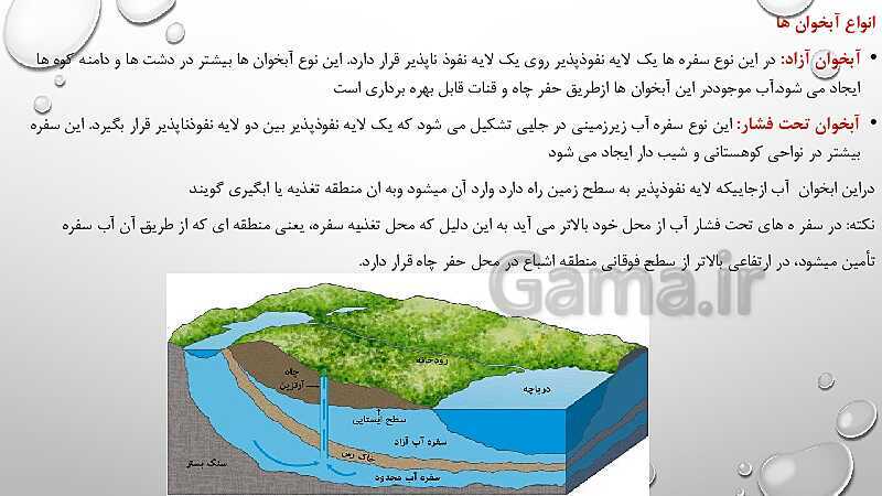 پاورپوینت علوم تجربی هفتم استعدادهای درخشان | فصل 7: سفر آب درون زمین- پیش نمایش