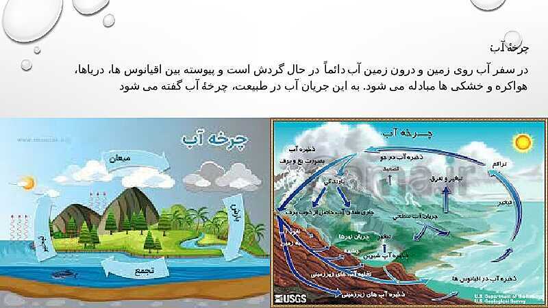 پاورپوینت علوم تجربی هفتم استعدادهای درخشان | فصل 7: سفر آب درون زمین- پیش نمایش