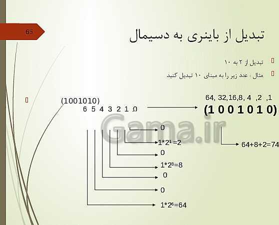 پاورپوینت کاربر رایانه دوره دوم متوسطه فنی و کاردانش | مفاهیم پایه فناوری اطلاعات- پیش نمایش