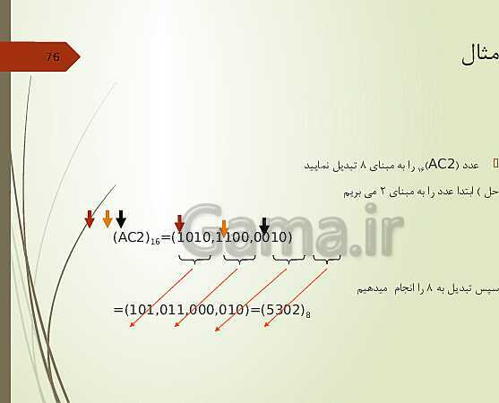 پاورپوینت کاربر رایانه دوره دوم متوسطه فنی و کاردانش | مفاهیم پایه فناوری اطلاعات- پیش نمایش