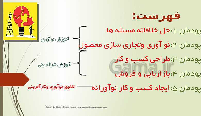 پاورپوینت تدریس کارگاه نوآوری و کارآفرینی | پودمان 1: حل خلاقانه مسئله‌ها- پیش نمایش