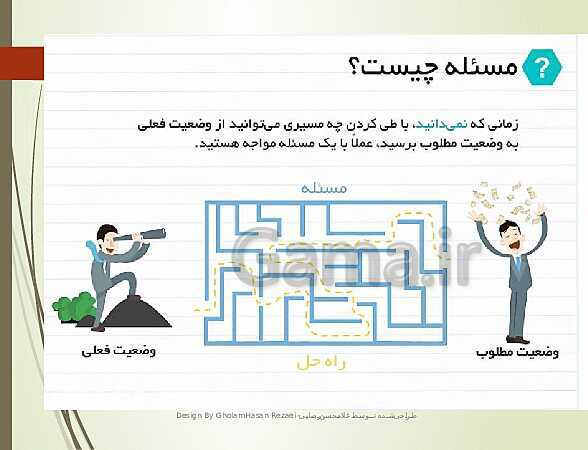 پاورپوینت تدریس کارگاه نوآوری و کارآفرینی | پودمان 1: حل خلاقانه مسئله‌ها- پیش نمایش