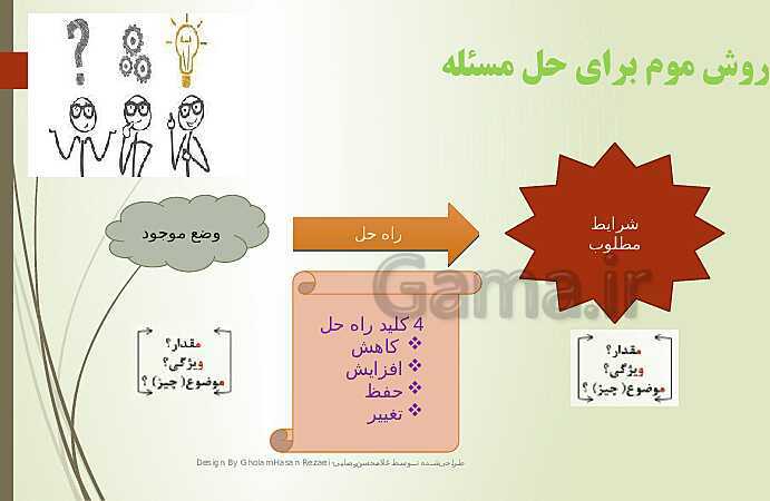 پاورپوینت تدریس کارگاه نوآوری و کارآفرینی | پودمان 1: حل خلاقانه مسئله‌ها- پیش نمایش