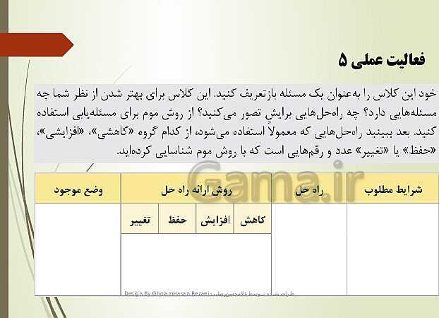 پاورپوینت تدریس کارگاه نوآوری و کارآفرینی | پودمان 1: حل خلاقانه مسئله‌ها- پیش نمایش