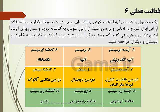 پاورپوینت تدریس کارگاه نوآوری و کارآفرینی | پودمان 1: حل خلاقانه مسئله‌ها- پیش نمایش