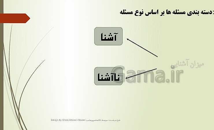 پاورپوینت تدریس کارگاه نوآوری و کارآفرینی | پودمان 1: حل خلاقانه مسئله‌ها- پیش نمایش