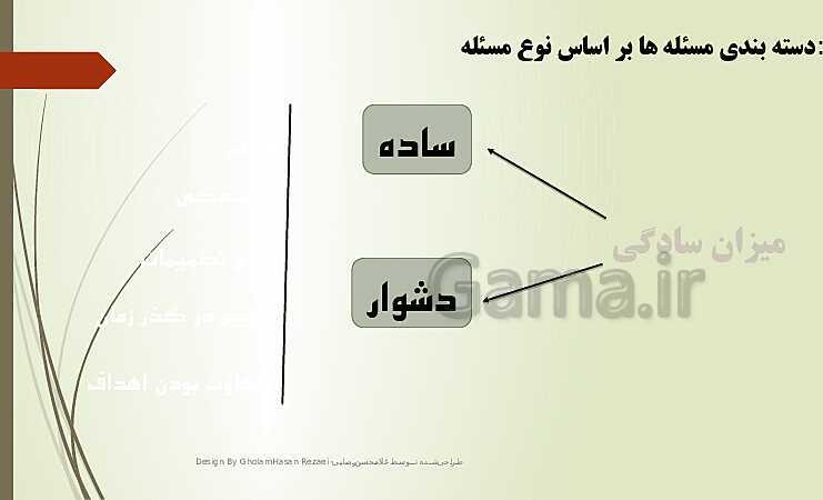 پاورپوینت تدریس کارگاه نوآوری و کارآفرینی | پودمان 1: حل خلاقانه مسئله‌ها- پیش نمایش