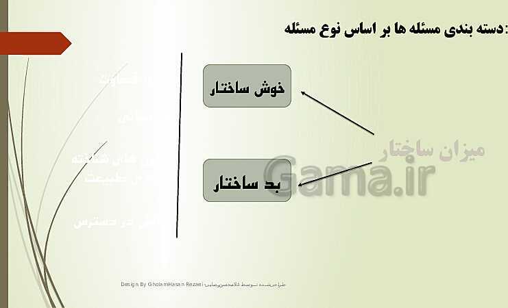 پاورپوینت تدریس کارگاه نوآوری و کارآفرینی | پودمان 1: حل خلاقانه مسئله‌ها- پیش نمایش