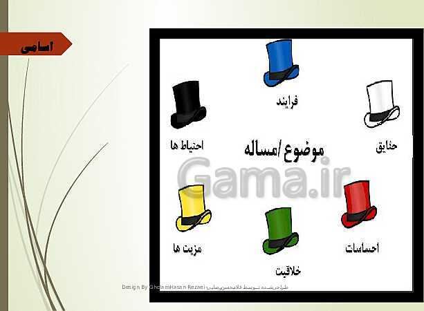 پاورپوینت تدریس کارگاه نوآوری و کارآفرینی | پودمان 1: حل خلاقانه مسئله‌ها- پیش نمایش