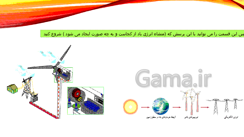 پاورپوینت علوم تجربی کلاس هفتم | فصل نهم: منابع انرژی- پیش نمایش