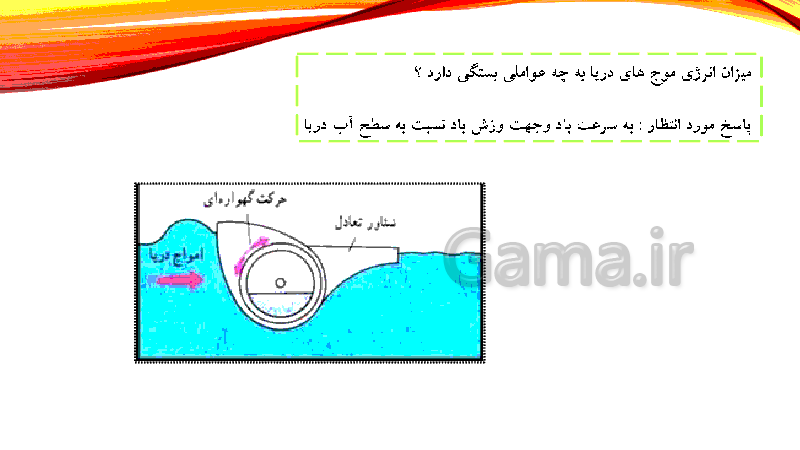 پاورپوینت علوم تجربی کلاس هفتم | فصل نهم: منابع انرژی- پیش نمایش