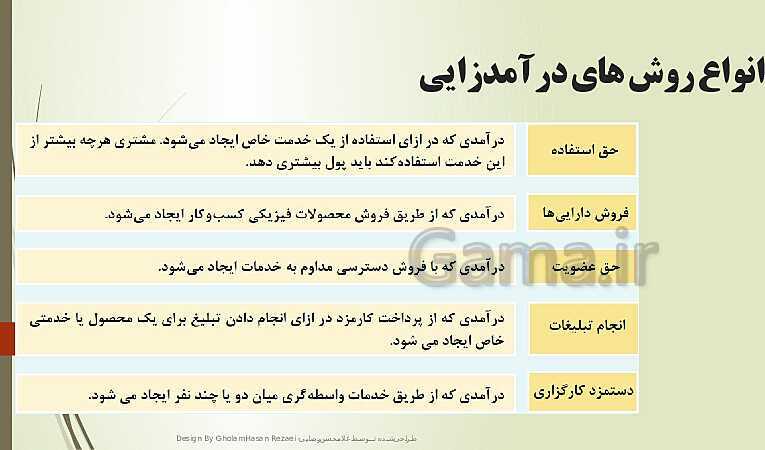 پاورپوینت تدریس کارگاه نوآوری و کارآفرینی | پودمان 3: طراحی کسب‌ و کار- پیش نمایش