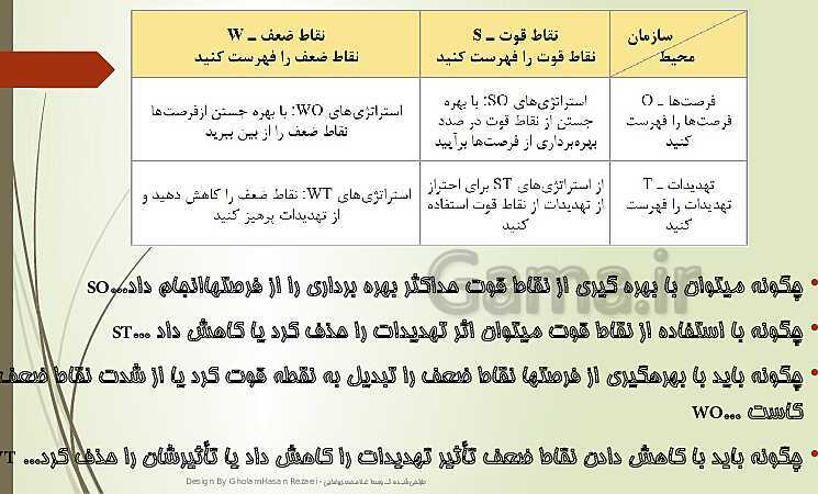 پاورپوینت تدریس کارگاه نوآوری و کارآفرینی | پودمان 3: طراحی کسب‌ و کار- پیش نمایش