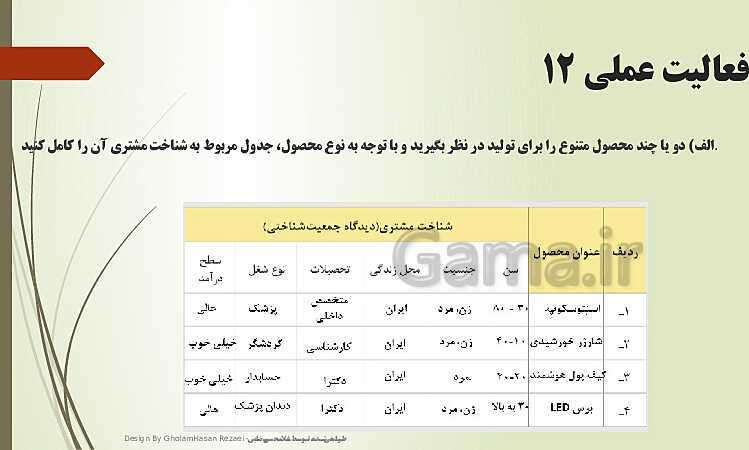 پاورپوینت تدریس کارگاه نوآوری و کارآفرینی | پودمان 3: طراحی کسب‌ و کار- پیش نمایش