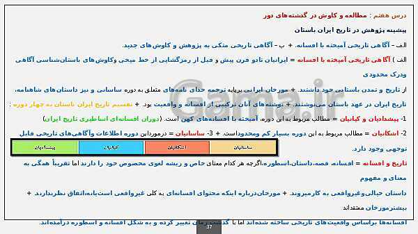 ارائه خلاصه تکنیکی تاریخ (1) دهم انسانی با پاورپوینت- پیش نمایش