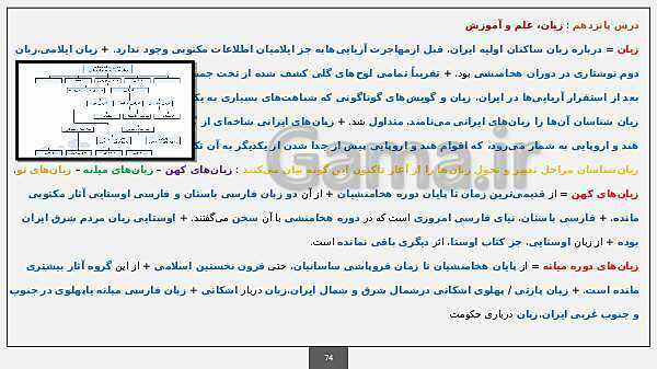 ارائه خلاصه تکنیکی تاریخ (1) دهم انسانی با پاورپوینت- پیش نمایش