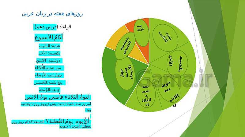 پاورپوینت آموزش قواعد کتاب عربی هفتم - پیش نمایش