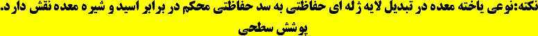 پاورپوینت آموزش کتاب درسی زیست شناسی دهم |  فصل 2: گوارش و جذب مواد- پیش نمایش