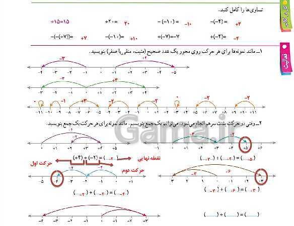 پاورپوینت آموزش فصل 2: عددهای صحیح- پیش نمایش