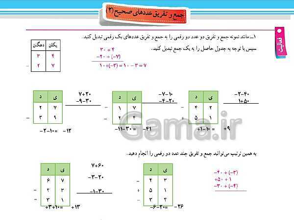 پاورپوینت آموزش فصل 2: عددهای صحیح- پیش نمایش