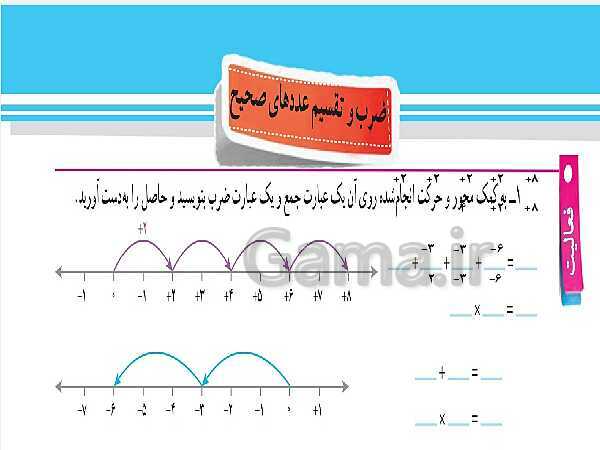 پاورپوینت آموزش فصل 2: عددهای صحیح- پیش نمایش