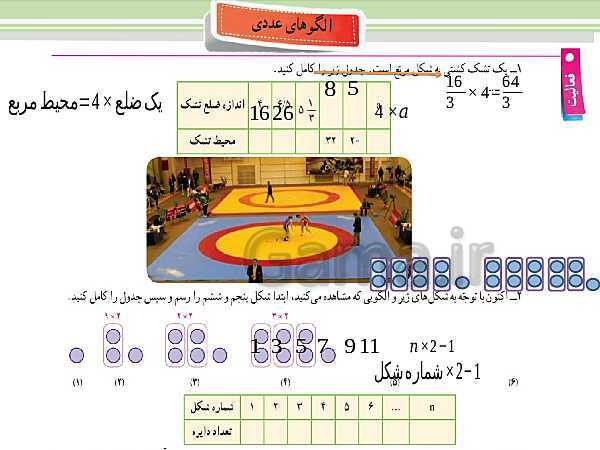 پاورپوینت آموزش فصل 3 | درس اول تا سوم- پیش نمایش