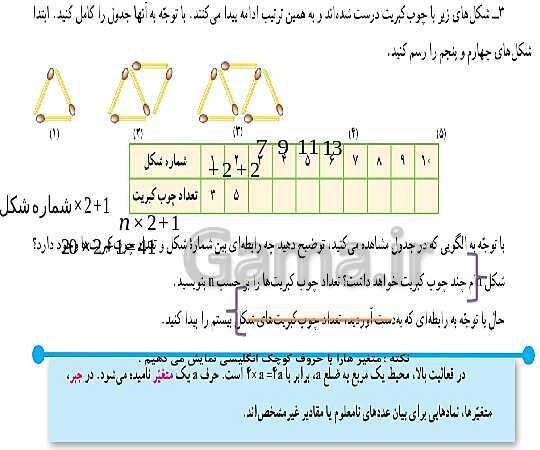 پاورپوینت آموزش فصل 3 | درس اول تا سوم- پیش نمایش