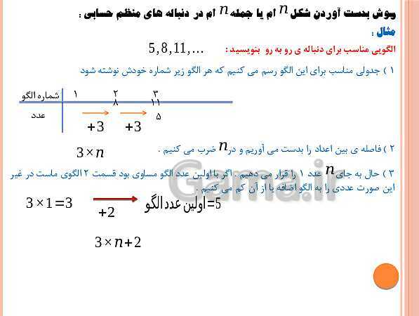 پاورپوینت آموزش فصل 3 | درس اول تا سوم- پیش نمایش