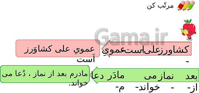 پاورپوینت فارسی و نگارش اول ابتدائی | تدریس نشانه‌ی ع- پیش نمایش