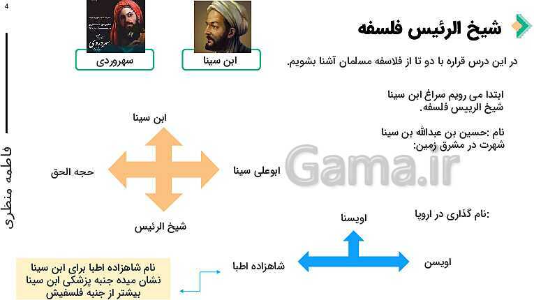 پاورپوینت آموزش درس 10: دوره میانی- پیش نمایش