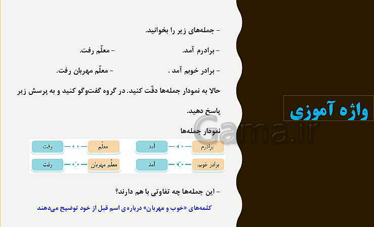 پاورپوینت تدریس درس 12: اتّفاق ساده - پیش نمایش