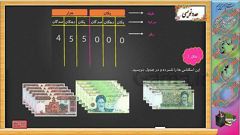 پاورپوینت آموزش ریاضی چهارم دبستان | درس 1: عدد نویسی- پیش نمایش