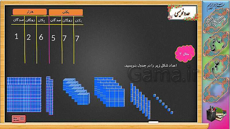 پاورپوینت آموزش ریاضی چهارم دبستان | درس 1: عدد نویسی- پیش نمایش