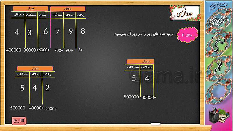 پاورپوینت آموزش ریاضی چهارم دبستان | درس 1: عدد نویسی- پیش نمایش