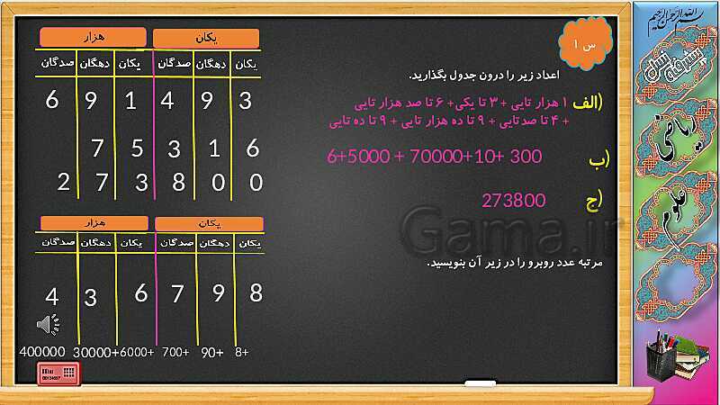 پاورپوینت آموزش ریاضی چهارم دبستان | درس 1: عدد نویسی- پیش نمایش