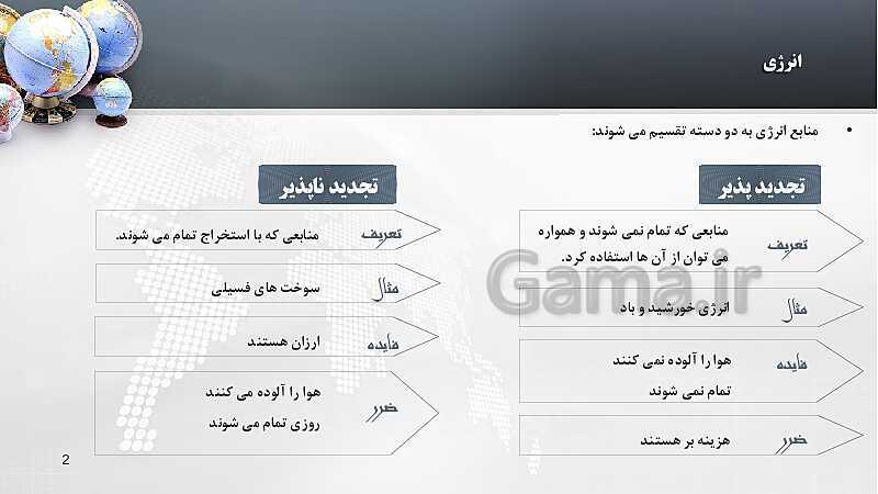 پاورپوینت آموزش درس 8: انرژی را بهتر مصرف کنیم- پیش نمایش