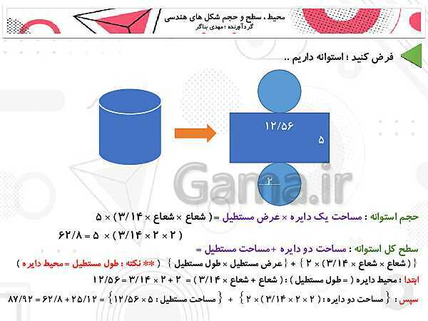 محیط، مساحت و حجم اشکال هندسی- پیش نمایش