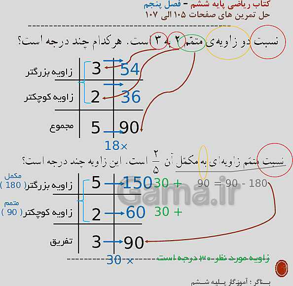 حل تمرین‌های صفحه 105 تا 107 ریاضی پایه ششم- پیش نمایش