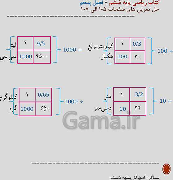 حل تمرین‌های صفحه 105 تا 107 ریاضی پایه ششم- پیش نمایش