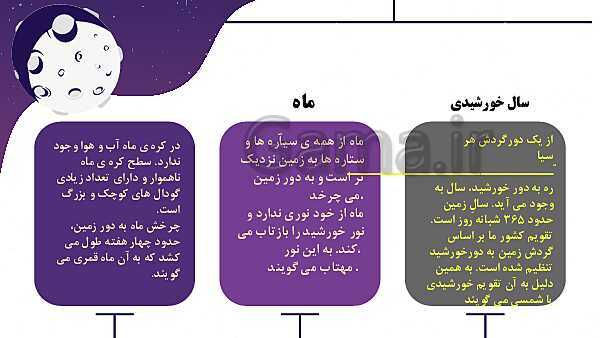 پاورپوینت علوم چهارم ابتدائی | درس 8: آسمان در شب- پیش نمایش