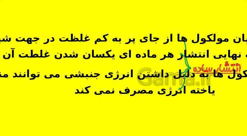 پاورپوینت آموزش کتاب درسی زیست شناسی دهم | فصل 7: جذب و انتقال مواد در گیاهان- پیش نمایش